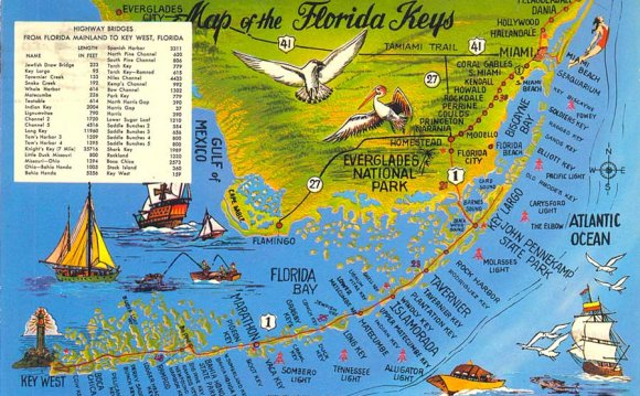 Bucket List Getaways, Florida