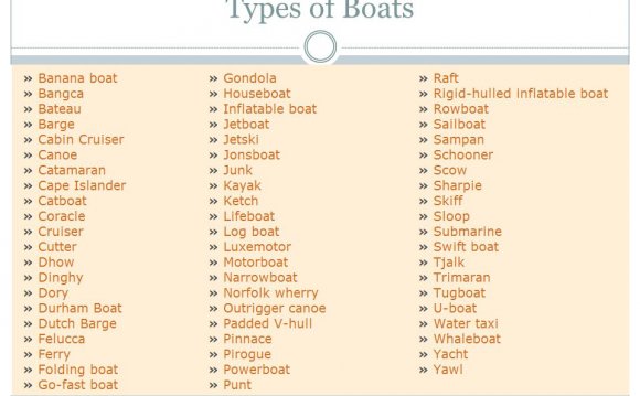 2 Types of Boats