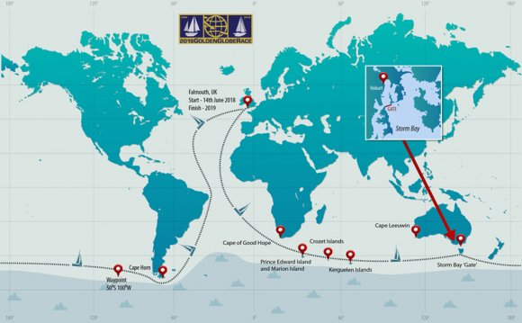 Single handed sailing race around the world