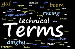 technical_terms.gif