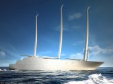 Largest sailing Yacht in the world