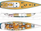 Sailboat plans